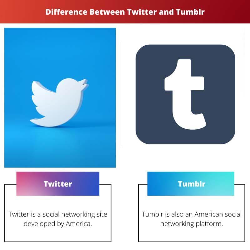 Difference Between Twitter and Tumblr