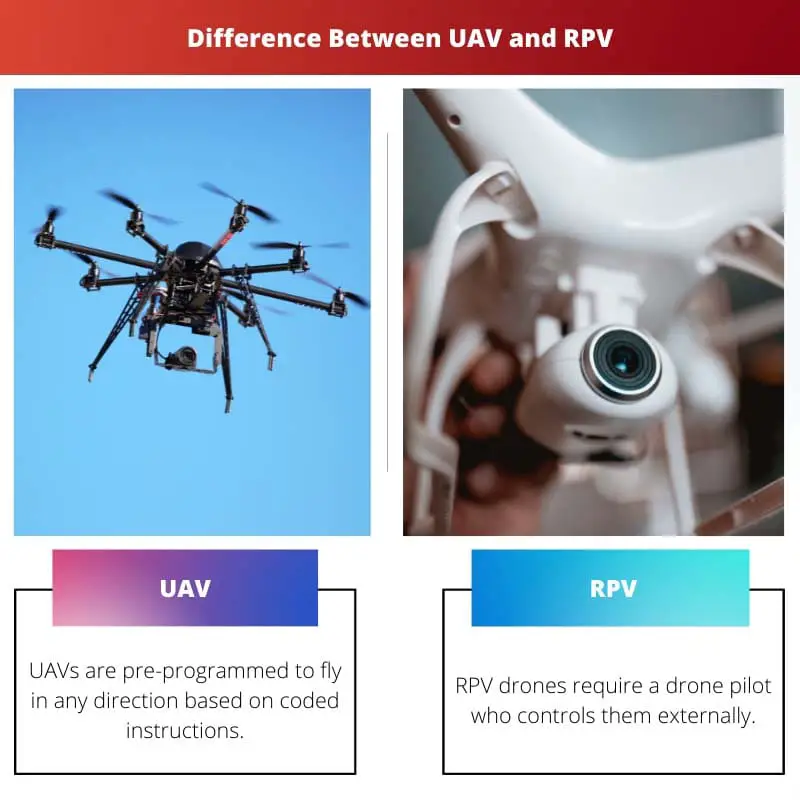 Difference Between UAV and RPV