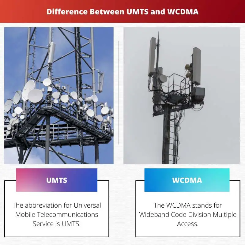 Difference Between UMTS and WCDMA