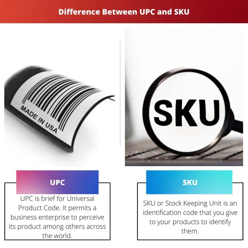 Difference Between UPC and SKU