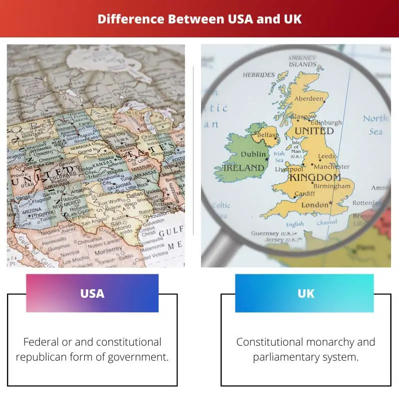 Difference Between USA and UK