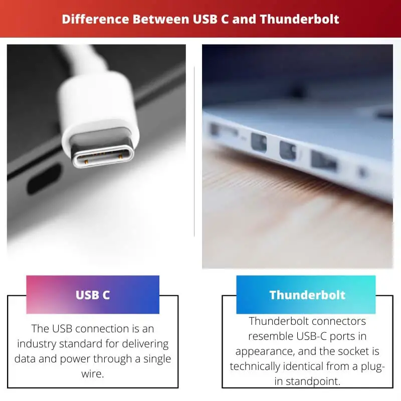 Difference Between USB C and Thunderbolt