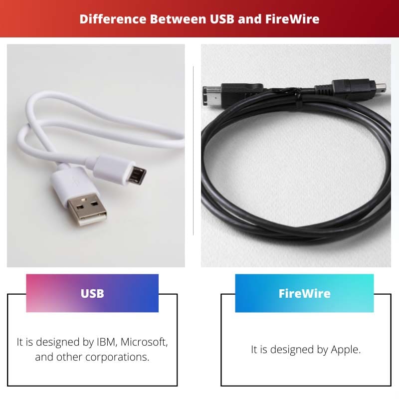 Difference Between USB and FireWire