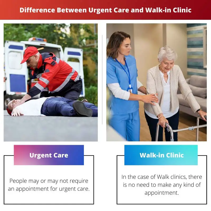 Difference Between Urgent Care and Walk in Clinic