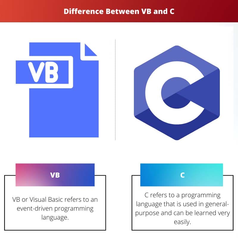 Difference Between VB and C