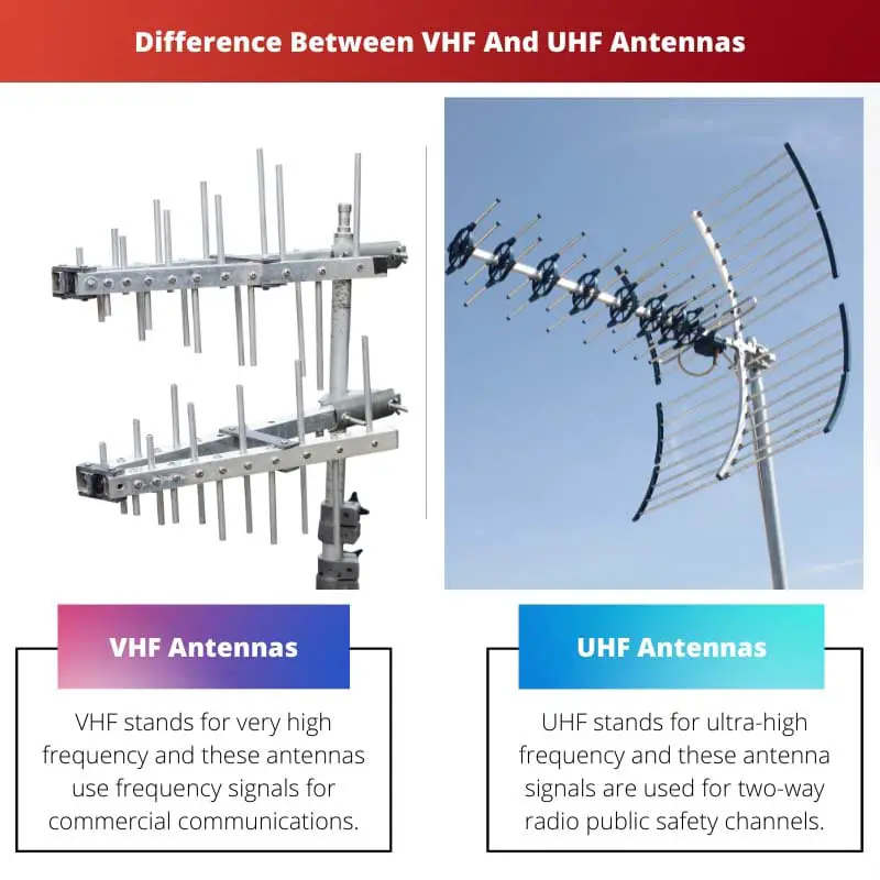 Difference Between VHF And UHF Antennas