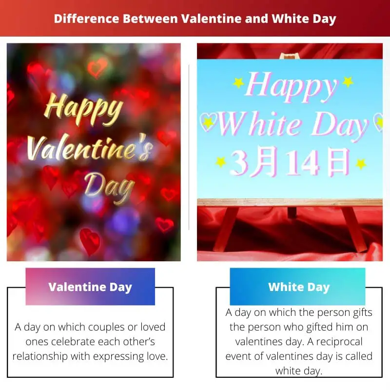 Difference Between Valentine and White Day