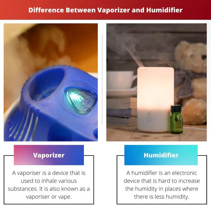 Difference Between Vaporizer and Humidifier