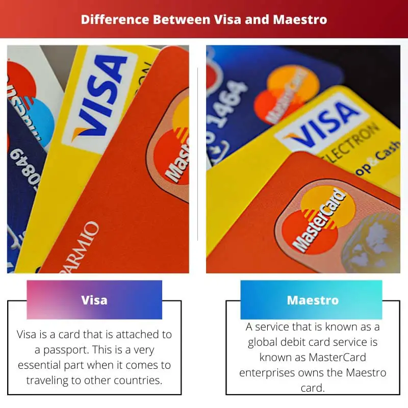 Difference Between Visa and Maestro