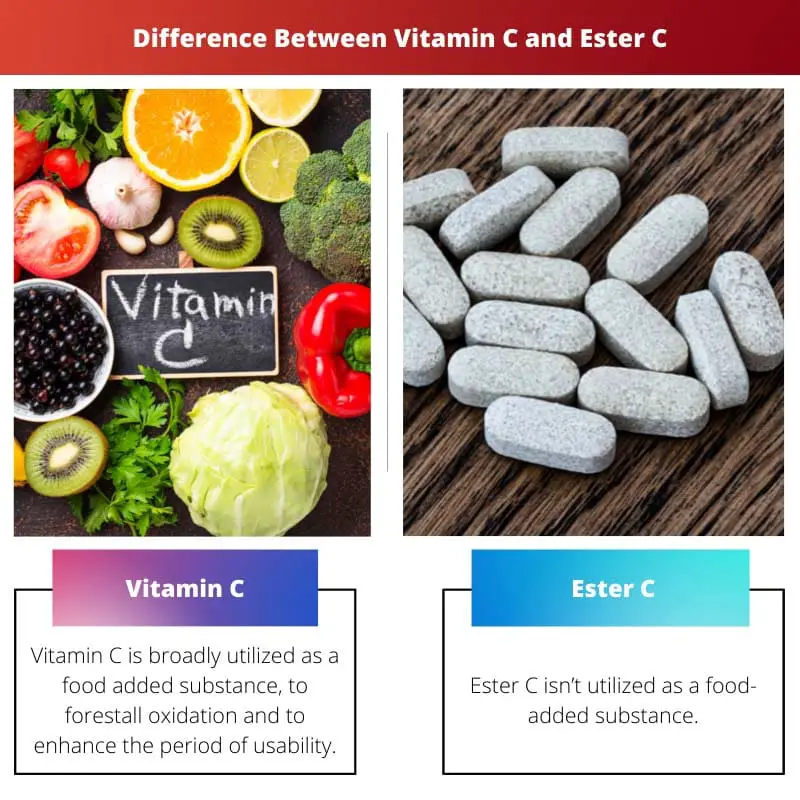 Difference Between Vitamin C and Ester C