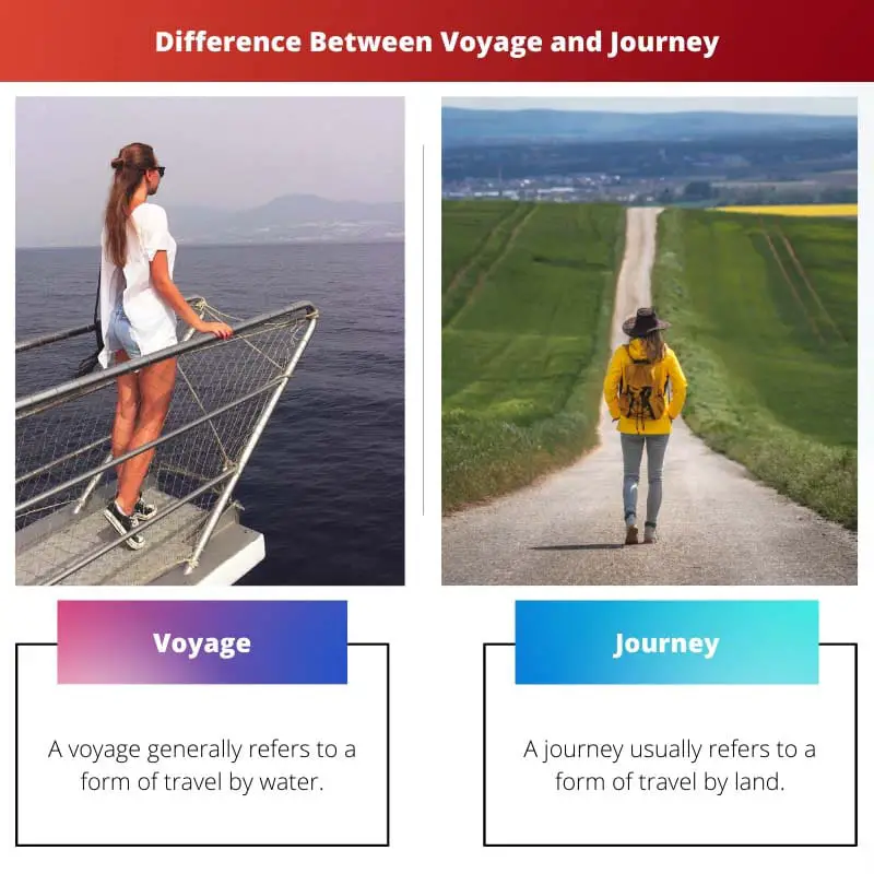 Difference Between Voyage and Journey