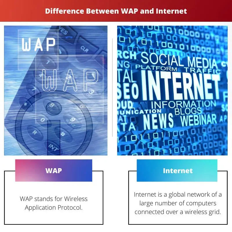 Difference Between WAP and Internet