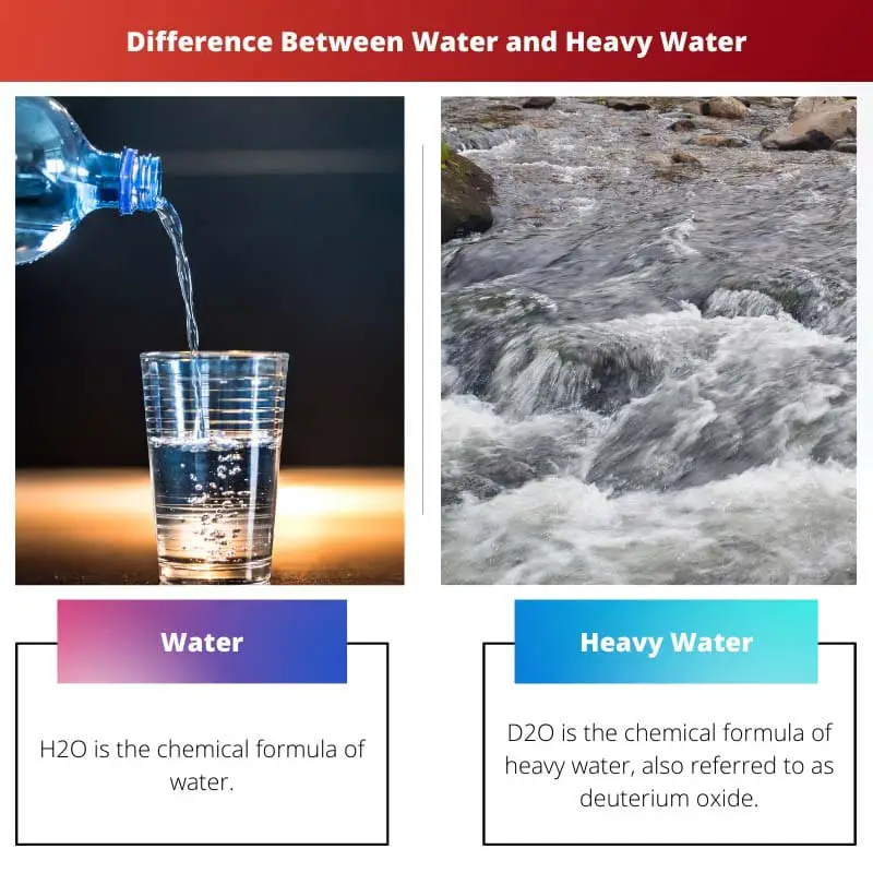 Difference Between Water and Heavy Water