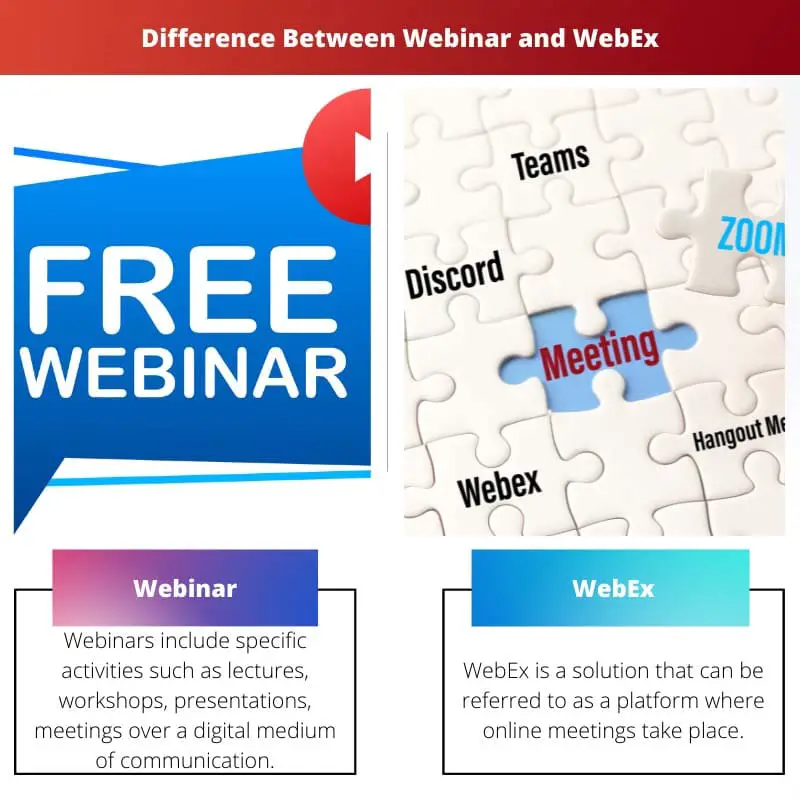 Difference Between Webinar and