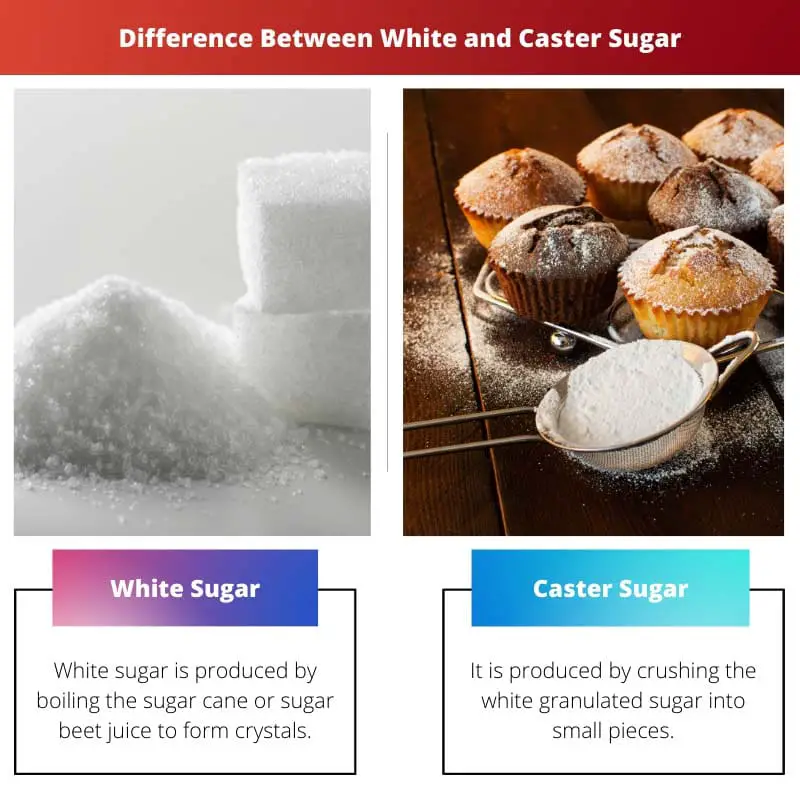 Difference Between White and Caster Sugar