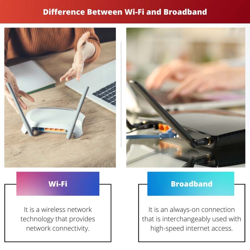 Difference Between Wi Fi and Broadband