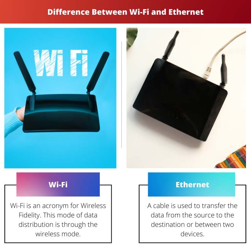 Difference Between Wi Fi and Ethernet