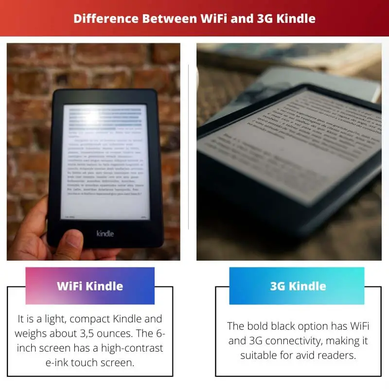 Difference Between WiFi and 3G Kindle