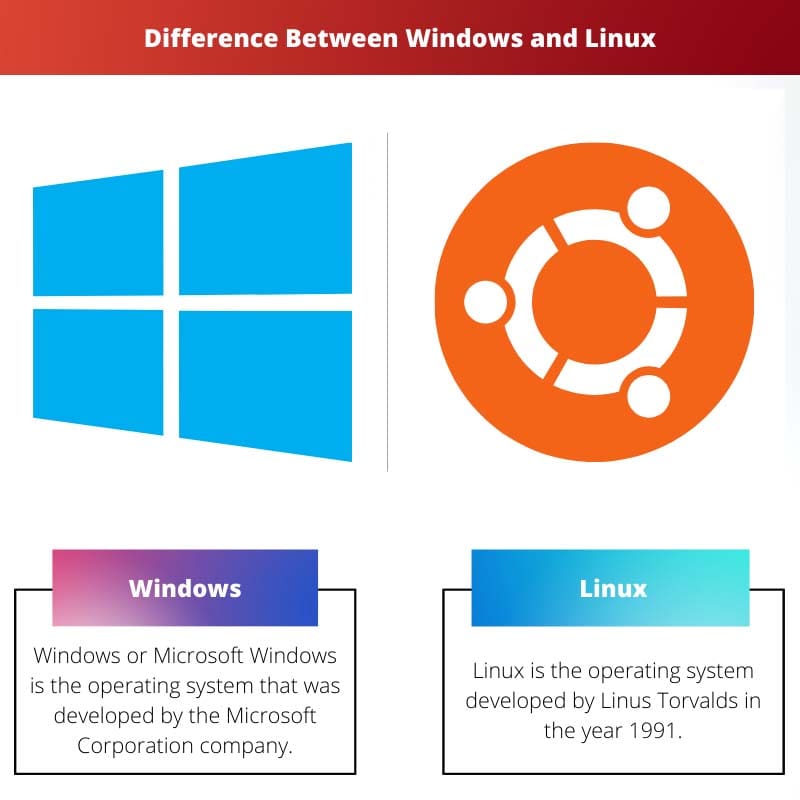 Difference Between Windows and