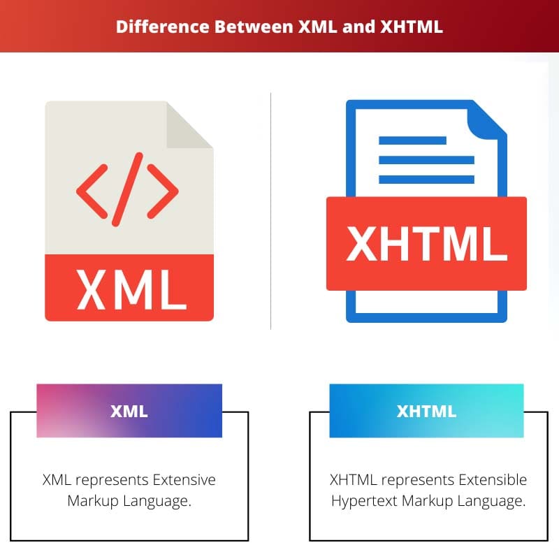 Difference Between XML and XHTML