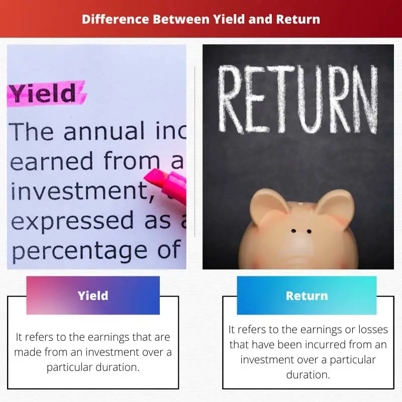 Difference Between Yield and Return