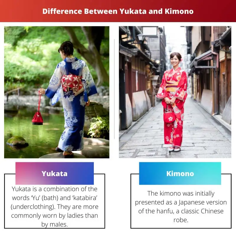 Difference Between Yukata and Kimono