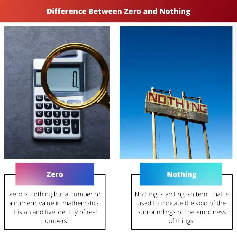 Difference Between Zero and Nothing