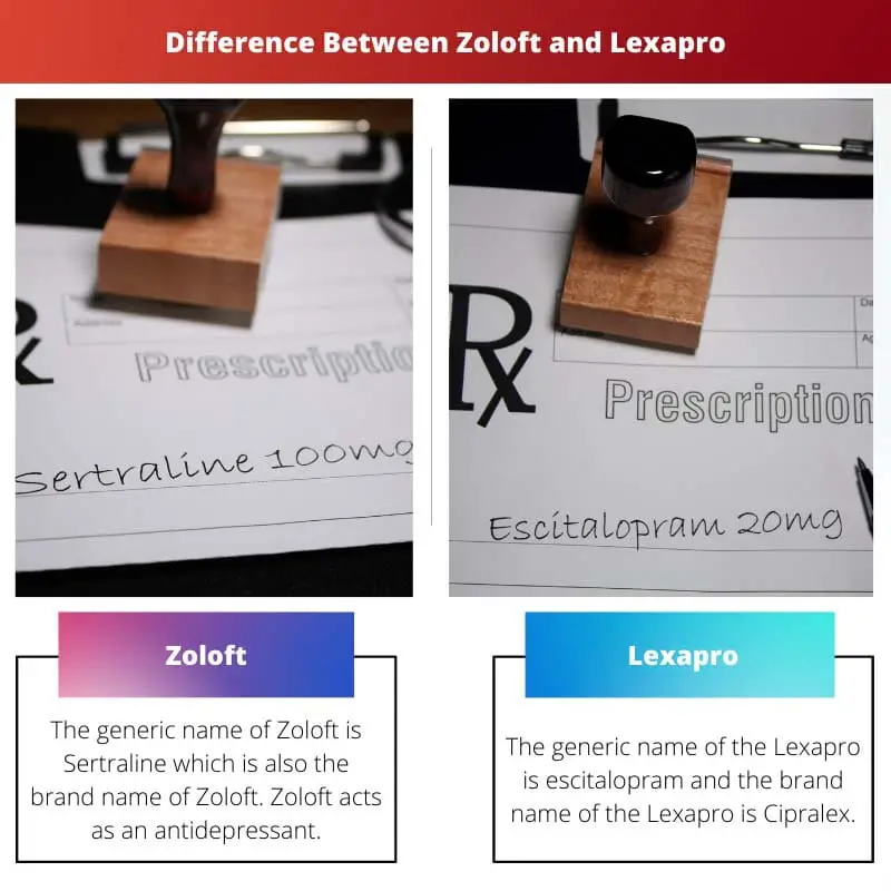 Difference Between Zoloft and
