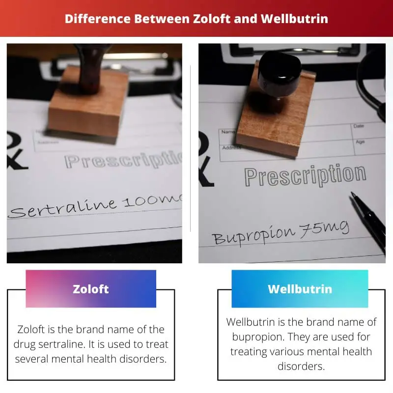 Difference Between Zoloft and Wellbutrin