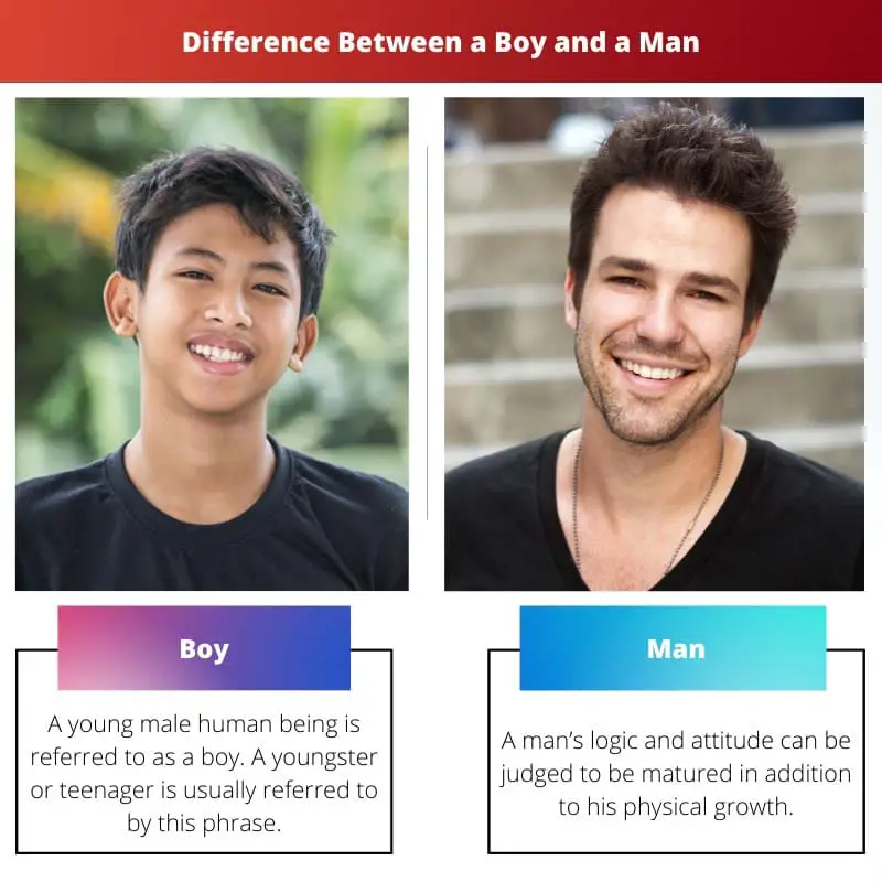 Difference Between a Boy and a Man
