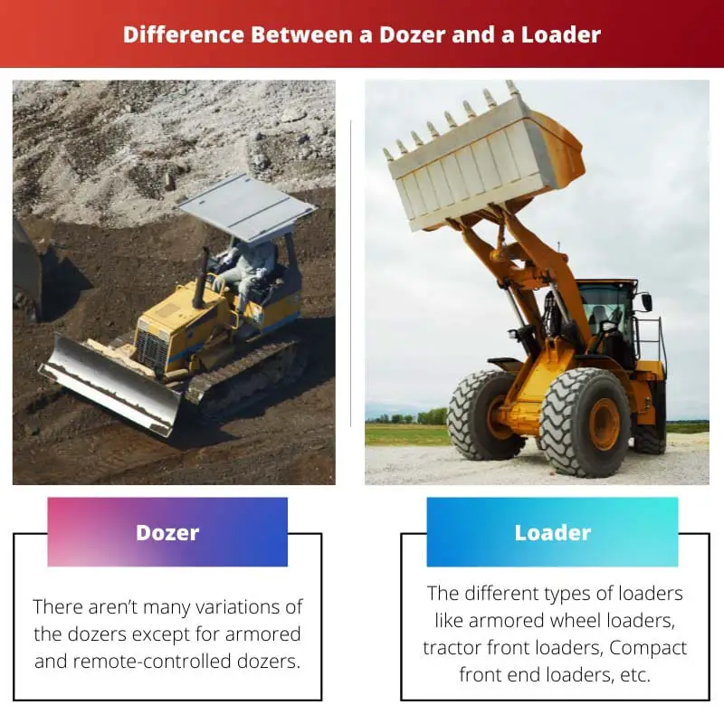 Difference Between a Dozer and a Loader