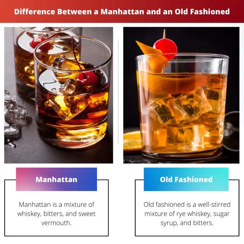 Difference Between a Manhattan and an Old Fashioned