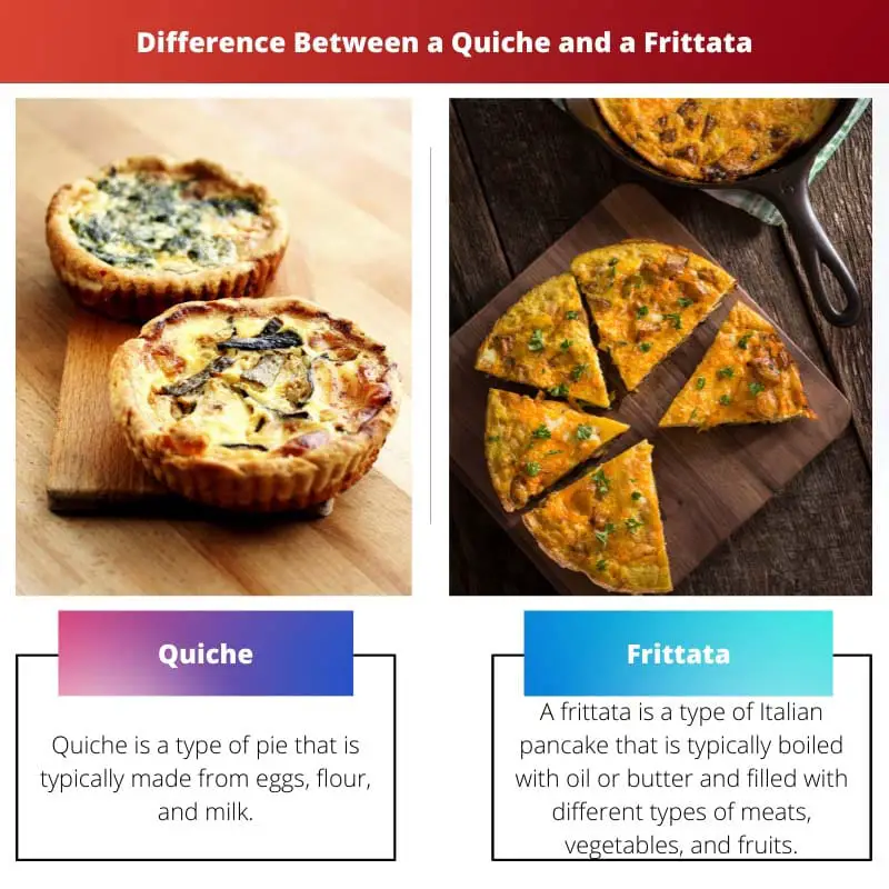 Difference Between a Quiche and a Frittata