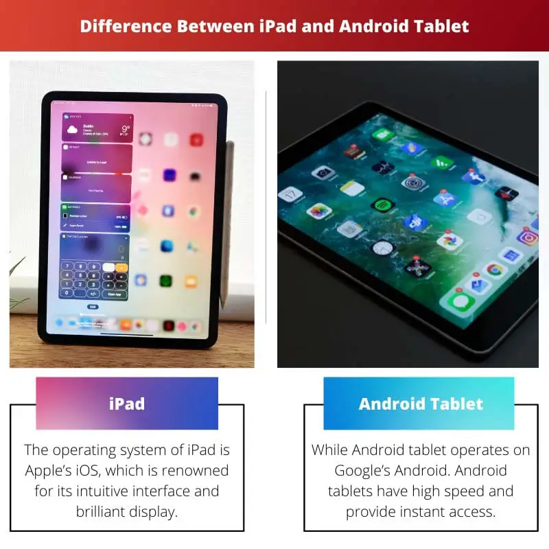 Difference Between iPad and Android Tablet