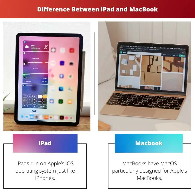 Difference Between iPad and MacBook