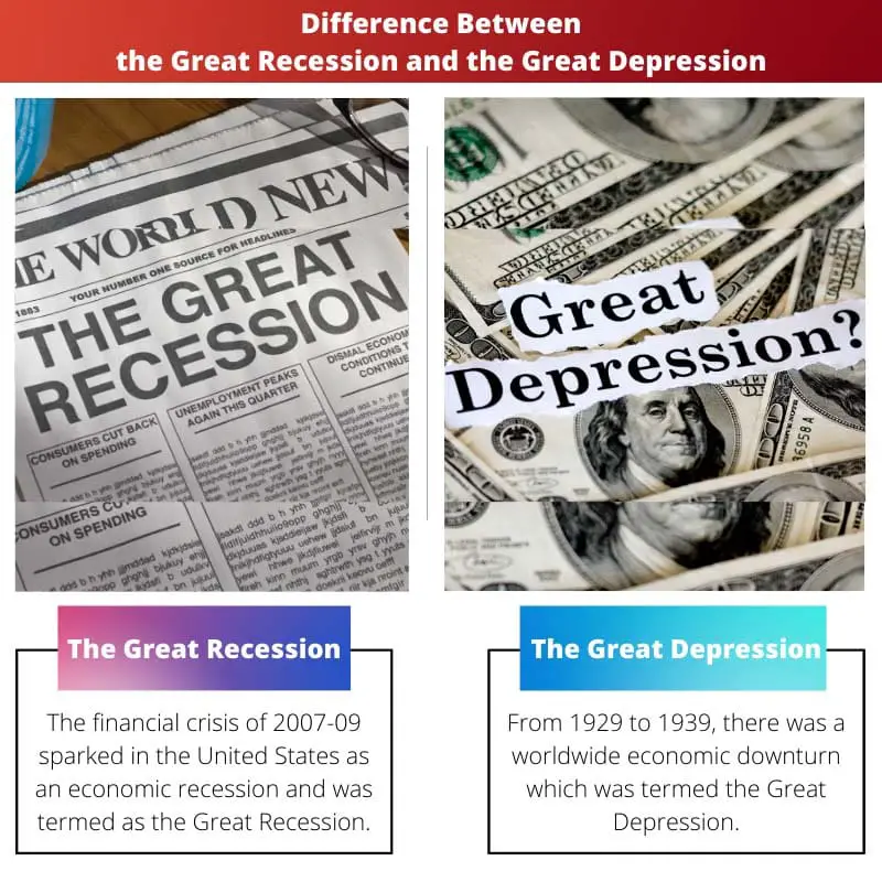 Difference Between the Great Recession and the Great Depression