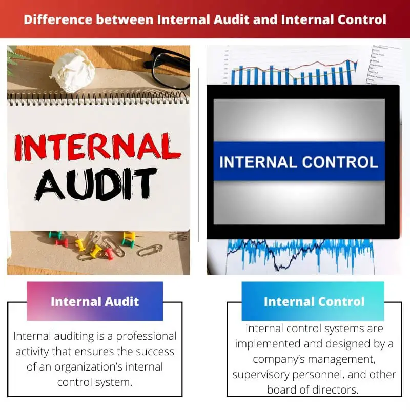 Difference between Internal Audit and Internal Control