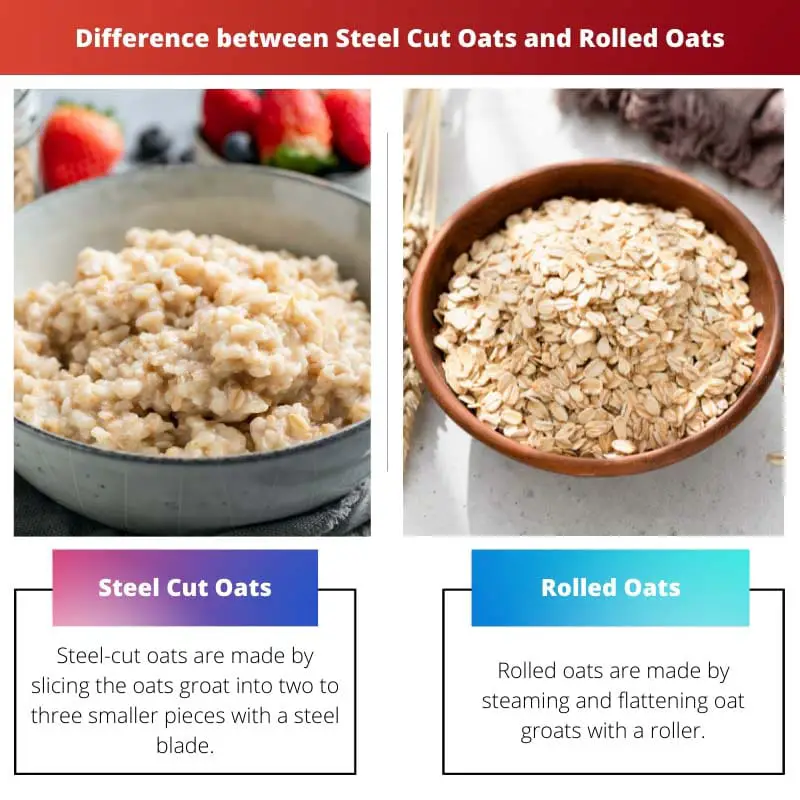 Difference between Steel Cut Oats and Rolled Oats