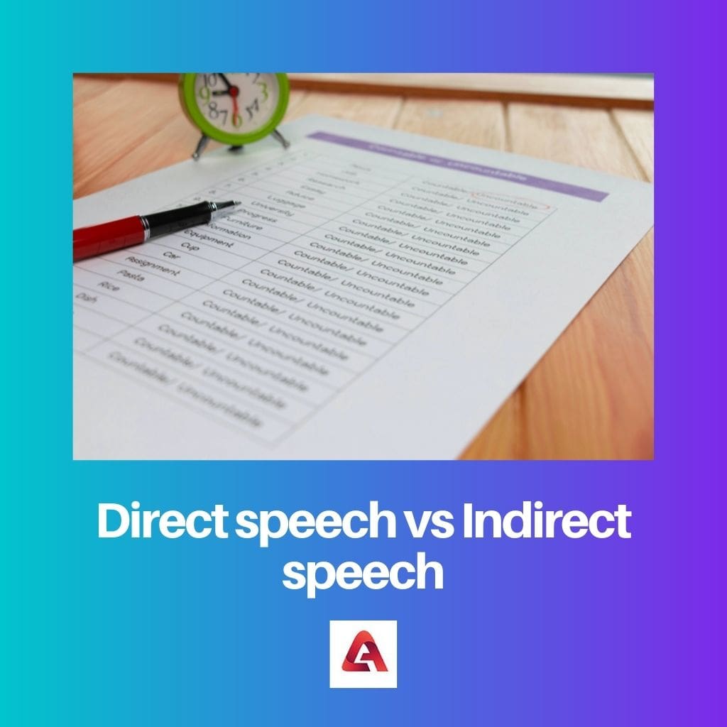 Direct Speech vs Indirect speech