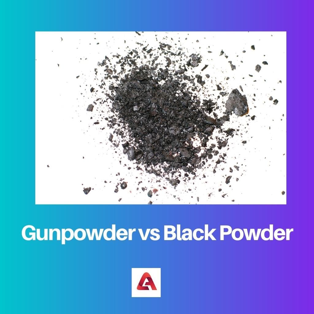 Gunpowder vs Black Powder