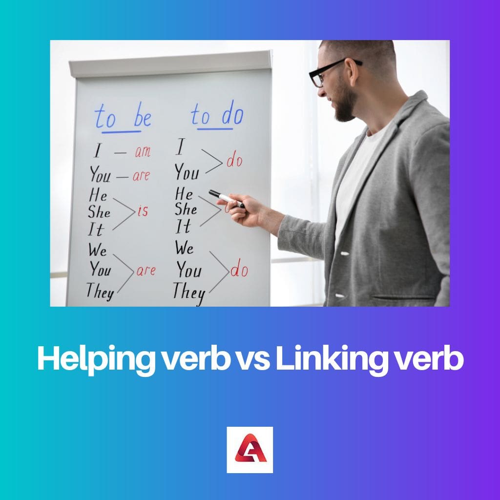 Helping verb vs Linking verb