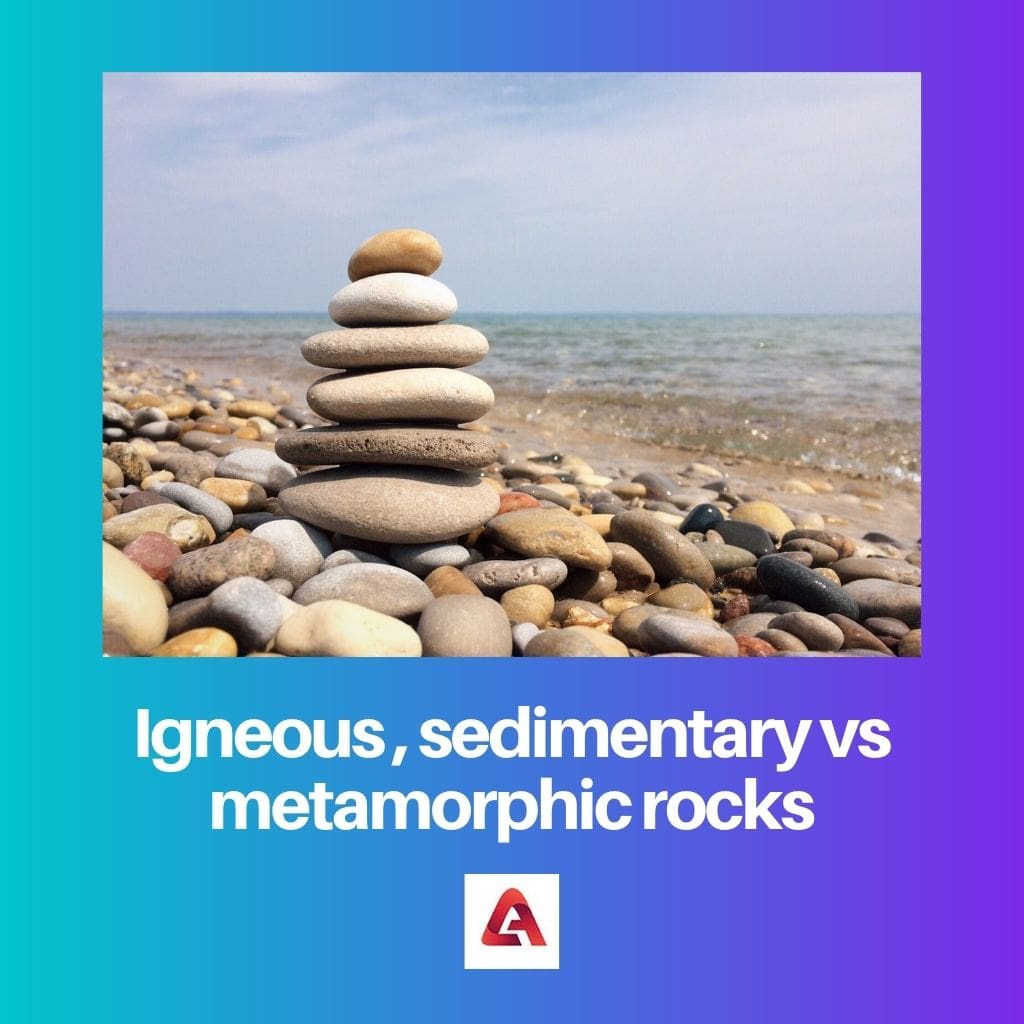 Igneous sedimentary vs metamorphic rocks