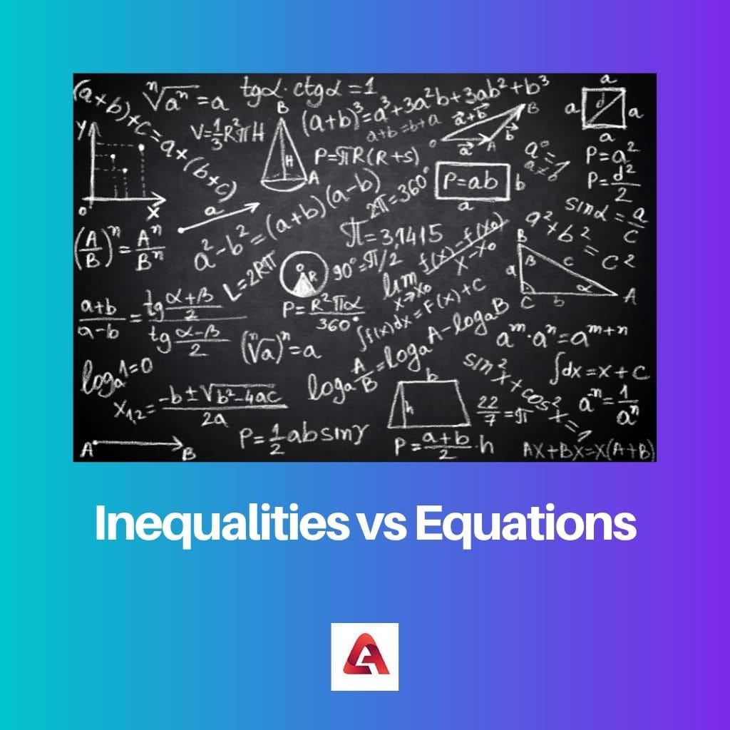 Inequalities vs Equations