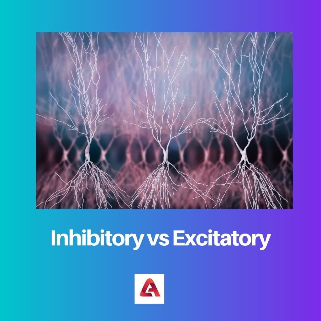 Inhibitory vs