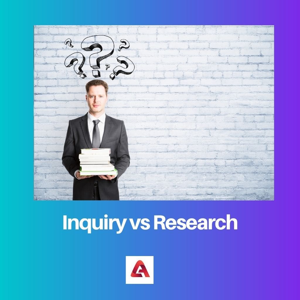 Inquiry vs Research