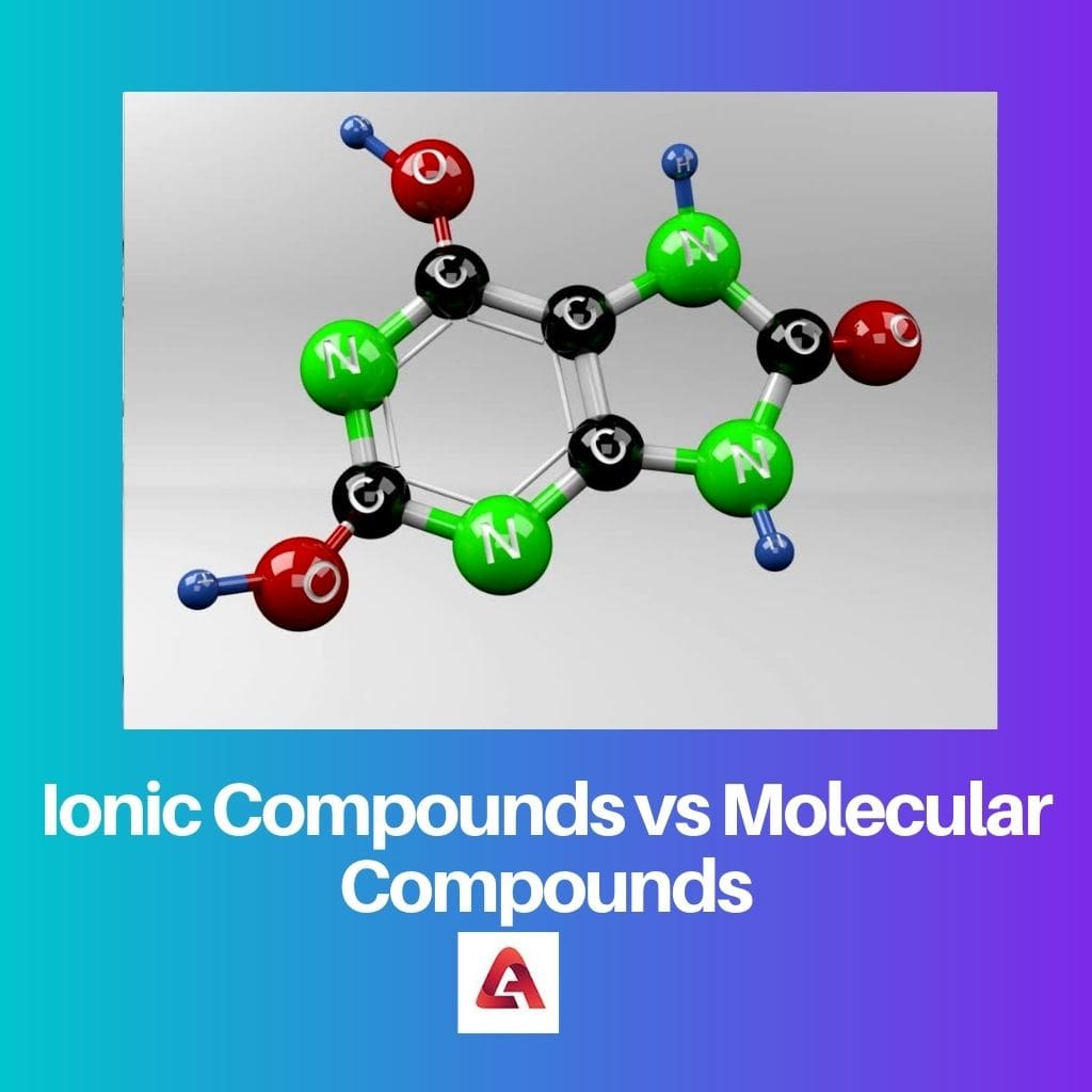 Ionic Compounds vs Molecular Compounds