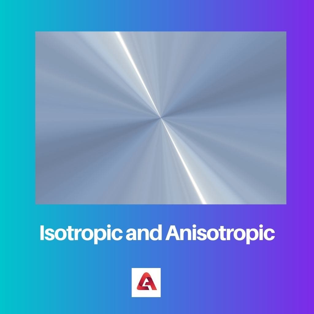 Isotropic and Anisotropic 1