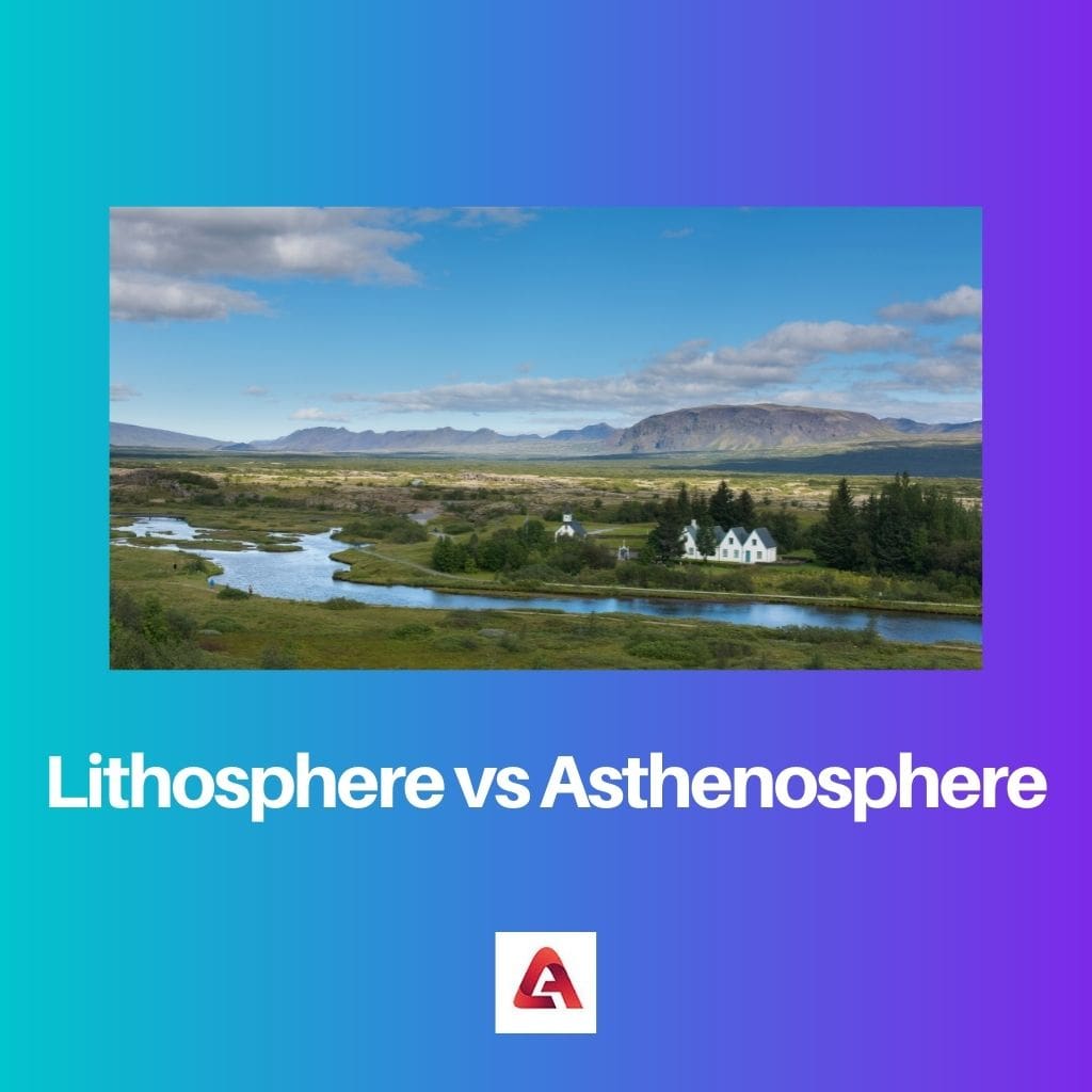 Lithosphere vs Asthenosphere