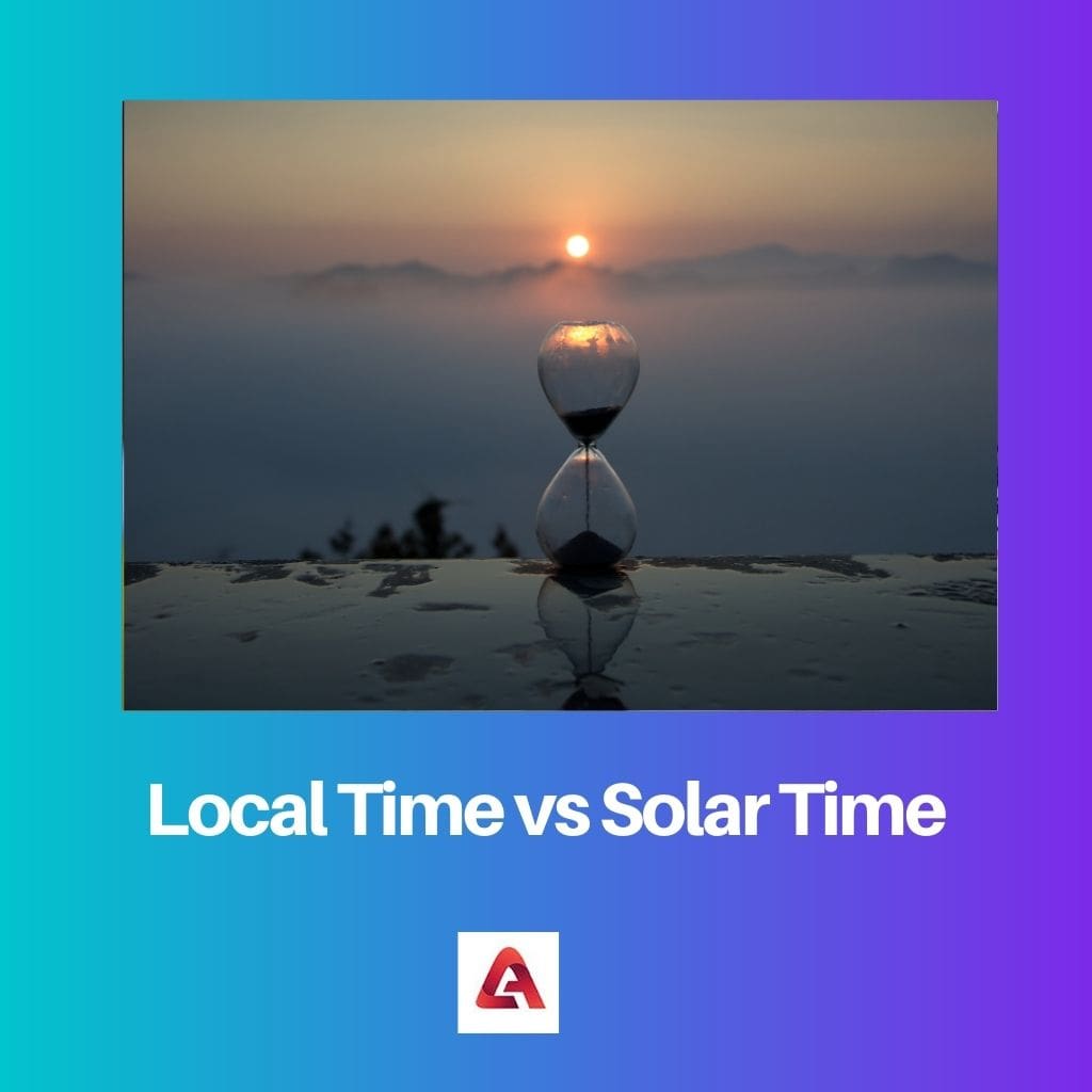 Local Time vs Solar Time