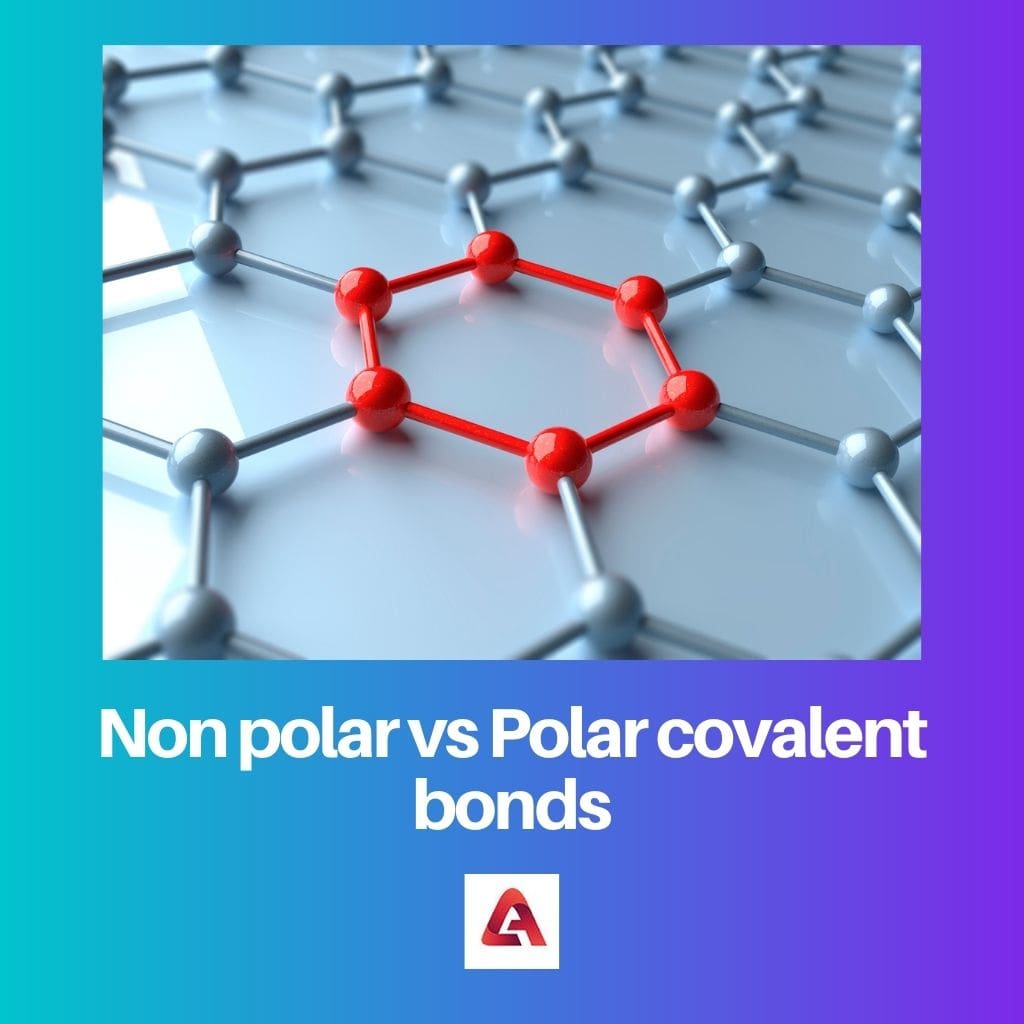 Non polar vs Polar covalent bonds